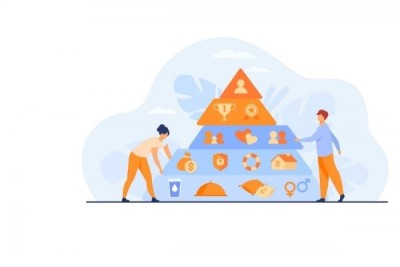 La pyramide de Maslow